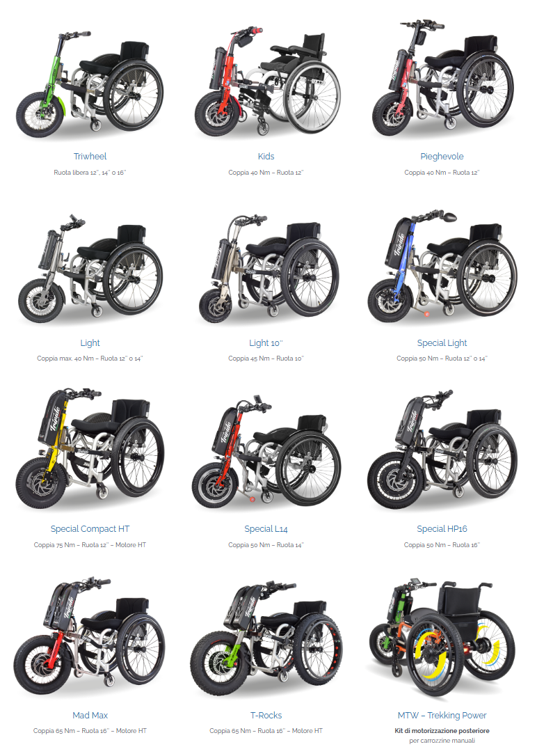 kit motorizzazione carrozzina Triride