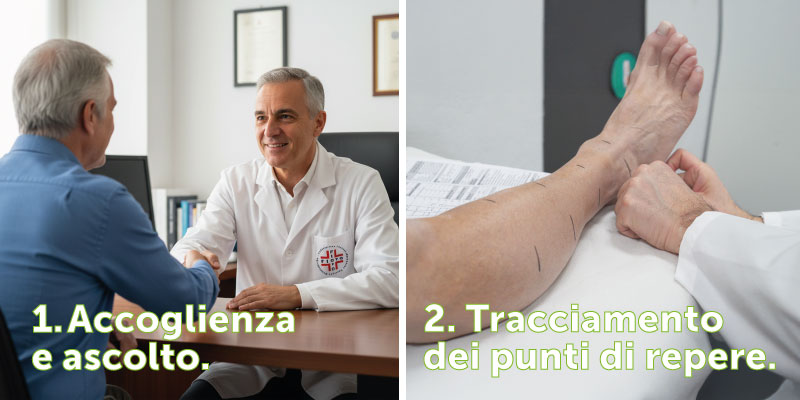 Calze Elastiche terapeutiche su misura bergamo