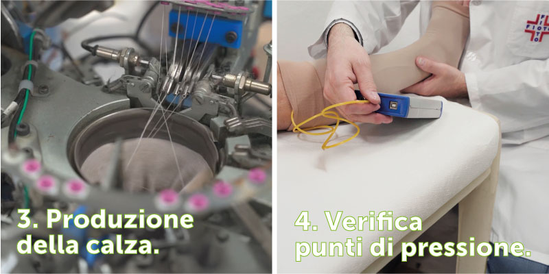 Calze Elastiche terapeutiche su misura